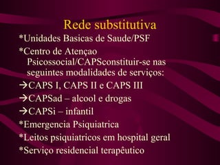 Rede substitutiva 
*Unidades Basicas de Saude/PSF 
*Centro de Atençao 
Psicossocial/CAPSconstituir-se nas 
seguintes modalidades de serviços: 
CAPS I, CAPS II e CAPS III 
CAPSad – alcool e drogas 
CAPSi – infantil 
*Emergencia Psiquiatrica 
*Leitos psiquiatricos em hospital geral 
*Serviço residencial terapêutico 
 