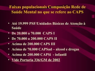 Faixas populacionais Composição Rede de 
Saúde Mental no que se refere ao CAPS 
• Até 19.999 PSF/Unidades Básicas de Atenção à 
Saúde 
• De 20.000 a 70.000 CAPS I 
• De 70.000 a 200.000 CAPS II 
• Acima de 200.000 CAPS III 
• Acima de 70.000 CAPSad – alcool e drogas 
• Acima de 200.000 CAPSi - infantil 
• Vide Portaria 336/GM de 2002 
 