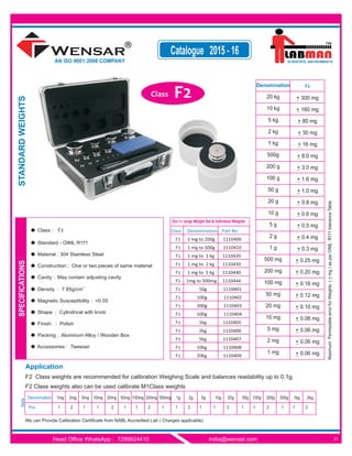 Part 1 - Weighing & Weights 2015-16 | PDF