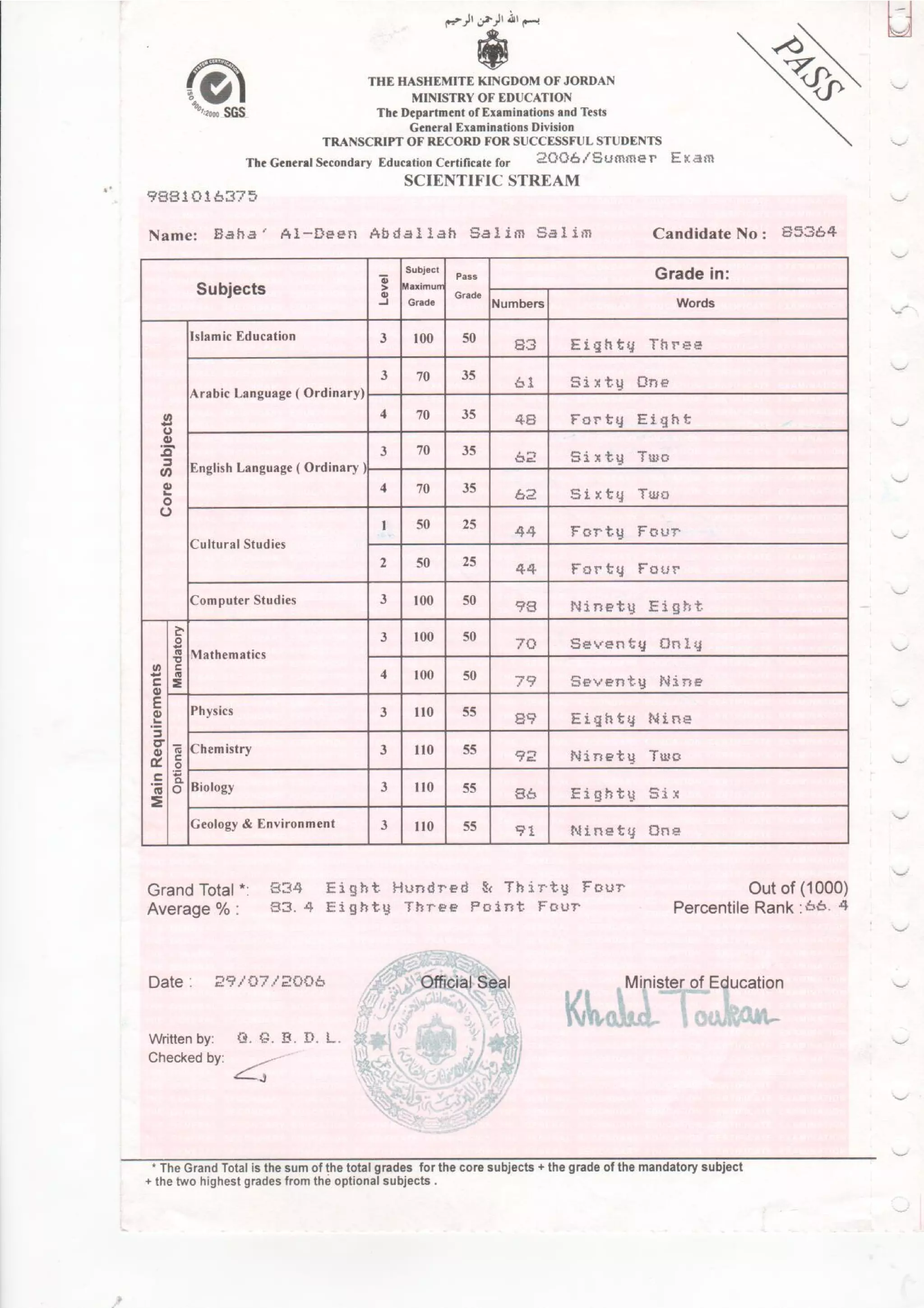 high school certificate | PDF