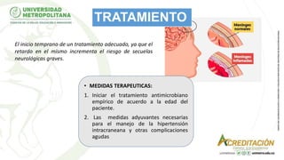 TRATAMIENTO
El inicio temprano de un tratamiento adecuado, ya que el
retardo en el mismo incrementa el riesgo de secuelas
neurológicas graves.
• MEDIDAS TERAPEUTICAS:
1. Iniciar el tratamiento antimicrobiano
empírico de acuerdo a la edad del
paciente.
2. Las medidas adyuvantes necesarias
para el manejo de la hipertensión
intracraneana y otras complicaciones
agudas
 
