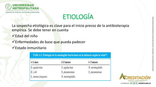 ETIOLOGÍA
La sospecha etiológica es clave para el inicio precoz de la antibioterapia
empírica. Se debe tener en cuenta
Edad del niño
Enfermedades de base que pueda padecer
Estado inmunitario
 