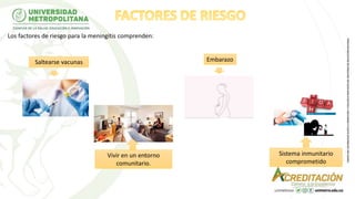 Los factores de riesgo para la meningitis comprenden:
Saltearse vacunas
Vivir en un entorno
comunitario.
Embarazo
Sistema inmunitario
comprometido
 