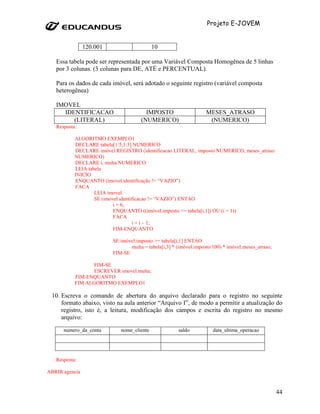 Projeto E-JOVEM


                120.001                     10

   Essa tabela pode ser representada por uma Variável Composta Homogênea de 5 linhas
   por 3 colunas. (3 colunas para DE, ATÉ e PERCENTUAL).

   Para os dados de cada imóvel, será adotado o seguinte registro (variável composta
   heterogênea)

   IMOVEL
     IDENTIFICACAO                      IMPOSTO                     MESES_ATRASO
        (LITERAL)                     (NUMERICO)                     (NUMERICO)
   Resposta:

           ALGORITMO EXEMPLO1
           DECLARE tabela[1:5,1:3] NUMERICO
           DECLARE imóvel REGISTRO (identificacao LITERAL, imposto NUMERICO, meses_atraso
           NUMERICO)
           DECLARE i, multa NUMERICO
           LEIA tabela
           INICIO
           ENQUANTO (imovel.identificação != “VAZIO”)
           FACA
                   LEIA imovel
                   SE (imovel.identificacao != “VAZIO”) ENTAO
                           i = 6;
                           ENQUANTO ((imóvel.imposto <= tabela[i,1]) OU (i = 1))
                           FACA
                                    i = i – 1;
                           FIM-ENQUANTO

                          SE imóvel.imposto >= tabela[i,1] ENTAO
                                 multa = tabela[i,3] * (imóvel.imposto/100) * imóvel.meses_atraso;
                          FIM-SE

                  FIM-SE
                  ESCREVER imovel.multa;
           FIM-ENQUANTO
           FIM ALGORITMO EXEMPLO1

 10. Escreva o comando de abertura do arquivo declarado para o registro no seguinte
     formato abaixo, visto na aula anterior “Arquivo I”, de modo a permitir a atualização do
     registro, isto é, a leitura, modificação dos campos e escrita do registro no mesmo
     arquivo:
      numero_da_conta        nome_cliente              saldo           data_ultima_operacao




   Resposta:

ABRIR agencia


                                                                                                     44
 