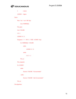 Projeto E-JOVEM


     I          : inteiro

     ACHOU : lógico

Início

     Para I de 1 até 100 faça

             Leia NOMES[I]

     Fim_para

     Leia VALOR

     I ß 1

     ACHOU ß .F.

     Enquanto I <= 100 .E. .NÃO. ACHOU faça

             Se NOMES[I] = VALOR

                     então

                             ACHOU ß .V.

                     senão

                             I ß I+1

             Fim_se

     Fim_enquanto

     Se ACHOU

             então

                     Escreva VALOR, “ foi encontrado”

             senão

                     Escreva VALOR, “ não foi encontrado”

     Fim_se

Fim algoritmo




                                                                              70
 