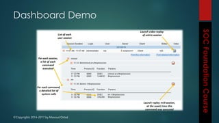 ©Copyrights 2014-2017 by Masoud Ostad
Dashboard Demo
 