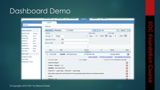 ©Copyrights 2014-2017 by Masoud Ostad
Dashboard Demo
 