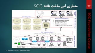©Copyrights 2014-2017 by Masoud Ostad
‫ساخت‬ ‫فنی‬ ‫معماری‬‫یافته‬SOC 37
 