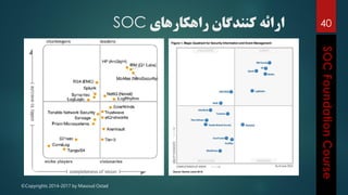 ©Copyrights 2014-2017 by Masoud Ostad
‫راهکارهای‬ ‫کنندگان‬ ‫ارائه‬SOC 40
 