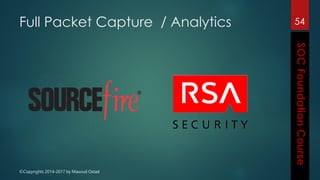 ©Copyrights 2014-2017 by Masoud Ostad
Full Packet Capture / Analytics 54
 