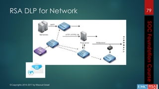 ©Copyrights 2014-2017 by Masoud Ostad
RSA DLP for Network 79
 