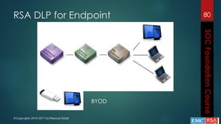 ©Copyrights 2014-2017 by Masoud Ostad
RSA DLP for Endpoint 80
BYOD
 