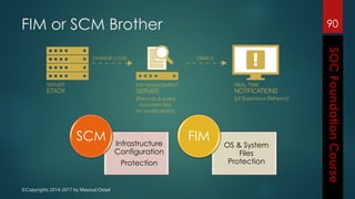 ©Copyrights 2014-2017 by Masoud Ostad
FIM or SCM Brother 90
Infrastructure
Configuration
Protection
SCM
OS & System
Files
Protection
FIM
 