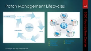 ©Copyrights 2014-2017 by Masoud Ostad
Patch Management Lifecycles 94
1. Discover
2. Assess
3. Prioritize
4. Remediate
5. Report
 