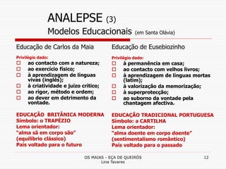 OS MAIAS - EÇA DE QUEIRÓS
Lina Tavares
12
ANALEPSE (3)
Modelos Educacionais (em Santa Olávia)
Educação de Carlos da Maia
Privilégio dado:
 ao contacto com a natureza;
 ao exercício físico;
 à aprendizagem de línguas
vivas (inglês);
 à criatividade e juízo crítico;
 ao rigor, método e ordem;
 ao dever em detrimento da
vontade.
EDUCAÇÃO BRITÂNICA MODERNA
Símbolo: o TRAPÉZIO
Lema orientador:
“alma sã em corpo são”
(equilíbrio clássico)
País voltado para o futuro
Educação de Eusebiozinho
Privilégio dado:
 à permanência em casa;
 ao contacto com velhos livros;
 à aprendizagem de línguas mortas
(latim);
 à valorização da memorização;
 à superprotecção;
 ao suborno da vontade pela
chantagem afectiva.
EDUCAÇÃO TRADICIONAL PORTUGUESA
Símbolo: a CARTILHA
Lema orientador:
“alma doente em corpo doente”
(sentimentalismo romântico)
País voltado para o passado
 