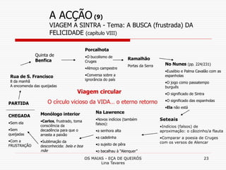 OS MAIAS - EÇA DE QUEIRÓS
Lina Tavares
23
A ACÇÃO (9)
VIAGEM A SINTRA - Tema: A BUSCA (frustrada) DA
FELICIDADE (capítulo VIII)
PARTIDA
Rua de S. Francisco
8 da manhã
A encomenda das queijadas
Quinta de
Benfica
Porcalhota
•O bucolismo de
Cruges
•Almoço campestre
•Conversa sobre a
ignorância do país
Ramalhão
Portas da Serra No Nunes (pp. 224/231)
•Eusébio e Palma Cavalão com as
espanholas
•O jogo como passatempo
burguês
•O significado de Sintra
•O significado das espanholas
•Ela não está
Seteais
•Indícios (falsos) de
aproximação: o cãozinho/a flauta
•Comparar a poesia de Cruges
com os versos de Alencar
Na Lawrence
•Novos indícios (também
falsos):
•a senhora alta
•a cadelinha
•o sujeito de pêra
•o bacalhau à “Alenquer”
Monólogo interior
•Carlos, frustrado, toma
consciência da
decadência para que o
arrasta a paixão
•Sublimação da
desconhecida: bela e boa
mãe
CHEGADA
•Sem ela
•Sem
queijadas
•Com a
FRUSTRAÇÃO
Viagem circular
O círculo vicioso da VIDA… o eterno retorno
 