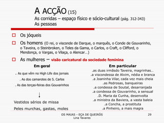 OS MAIAS - EÇA DE QUEIRÓS
Lina Tavares
29
A ACÇÃO (15)
As corridas – espaço físico e sócio-cultural (pág. 312-343)
As pessoas
 Os jóqueis
 Os homens (O rei, o visconde de Darque, o marquês, o Conde de Gouvarinho,
o Taveira, o Steinbroken, o Teles da Gama, o Carlos, o Craft, o Clifford, o
Mendonça, o Vargas, o Vilaça, o Alencar…)
 As mulheres – visão caricatural da sociedade feminina
Em geral
. As que vêm no High Life dos jornais
. As dos camarotes de S. Carlos
. As das terças-feiras dos Gouvarinhos
Vestidos sérios de missa
Peles murchas, gastas, moles
Em particular
.as duas irmãsdo Taveira, magrinhas…
.a viscondessa de Alvim, nédia e branca
.a Joaninha Vilar, cada vez mais cheia
.as Pedrosas, banqueiras
.a condessa de Soutal, desarranjada
.a condessa de Gouvarinho, a sensual
.D. Maria da Cunha, desenvolta
.a ministra da Baviera, a vasta baleia
.a Concha, a prostituta
.a Pinheiro, a mais magra
 