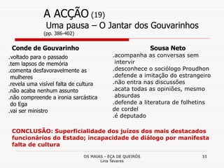 OS MAIAS - EÇA DE QUEIRÓS
Lina Tavares
33
A ACÇÃO (19)
Uma pausa – O Jantar dos Gouvarinhos
(pp. 386-402)
Conde de Gouvarinho Sousa Neto
.voltado para o passado
.tem lapsos de memória
.comenta desfavoravelmente as
mulheres
.revela uma visível falta de cultura
.não acaba nenhum assunto
.não compreende a ironia sarcástica
do Ega
.vai ser ministro
.acompanha as conversas sem
intervir
.desconhece o sociólogo Proudhon
.defende a imitação do estrangeiro
.não entra nas discussões
.acata todas as opiniões, mesmo
absurdas
.defende a literatura de folhetins
de cordel
.é deputado
CONCLUSÃO: Superficialidade dos juízos dos mais destacados
funcionários do Estado; incapacidade de diálogo por manifesta
falta de cultura
 