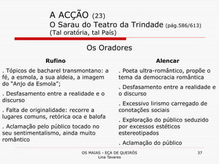 OS MAIAS - EÇA DE QUEIRÓS
Lina Tavares
37
A ACÇÃO (23)
O Sarau do Teatro da Trindade (pág.586/613)
(Tal oratória, tal País)
Os Oradores
Rufino
. Tópicos de bacharel transmontano: a
fé, a esmola, a sua aldeia, a imagem
do “Anjo da Esmola”;
. Desfasamento entre a realidade e o
discurso
. Falta de originalidade: recorre a
lugares comuns, retórica oca e balofa
. Aclamação pelo público tocado no
seu sentimentalismo, ainda muito
romântico
Alencar
. Poeta ultra-romântico, propõe o
tema da democracia romântica
. Desfasamento entre a realidade e
o discurso
. Excessivo lirismo carregado de
conotações sociais
. Exploração do público seduzido
por excessos estéticos
estereotipados
. Aclamação do público
 