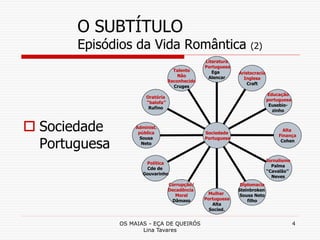 OS MAIAS - EÇA DE QUEIRÓS
Lina Tavares
4
O SUBTÍTULO
Episódios da Vida Romântica (2)
 Sociedade
Portuguesa
Talento
Não
Reconhecido
Cruges
Oratória
“balofa”
Rufino
Administ.
pública
Sousa
Neto
Política
Cde de
Gouvarinho
Corrupção/
Decadência
Moral
Dâmaso
Mulher
Portuguesa
Alta
Socied.
Diplomacia
Steinbroken
Sousa Neto
filho
Jornalismo
Palma
“Cavalão”
Neves
Alta
Finança
Cohen
Educação
portuguesa
Eusebio-
zinho
Aristocracia
Inglesa
Craft
Literatura
Portuguesa
Ega
Alencar
Sociedade
Portuguesa
 