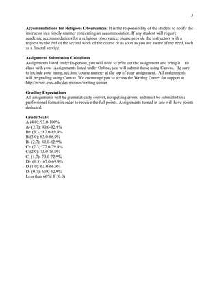 3
Accommodations for Religious Observances: It is the responsibility of the student to notify the
instructor in a timely manner concerning an accommodation. If any student will require
academic accommodations for a religious observance, please provide the instructors with a
request by the end of the second week of the course or as soon as you are aware of the need, such
as a funeral service.
Assignment Submission Guidelines
Assignments listed under In-person, you will need to print out the assignment and bring it to
class with you. Assignments listed under Online, you will submit those using Canvas. Be sure
to include your name, section, course number at the top of your assignment. All assignments
will be grading using Canvas. We encourage you to access the Writing Center for support at
http://www.cwu.edu/des-moines/writing-center
Grading Expectations
All assignments will be grammatically correct, no spelling errors, and must be submitted in a
professional format in order to receive the full points. Assignments turned in late will have points
deducted.
Grade Scale:
A (4.0): 93.0-100%
A- (3.7): 90.0-92.9%
B+ (3.3): 87.0-89.9%
B (3.0): 83.0-86.9%
B- (2.7): 80.0-82.9%
C+ (2.3): 77.0-79.9%
C (2.0): 73.0-76.9%
C- (1.7): 70.0-72.9%
D+ (1.3): 67.0-69.9%
D (1.0): 63.0-66.9%
D- (0.7): 60.0-62.9%
Less than 60%: F (0.0)
 