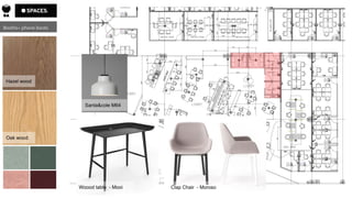 V4 Spaces- Look&Feel | PPT