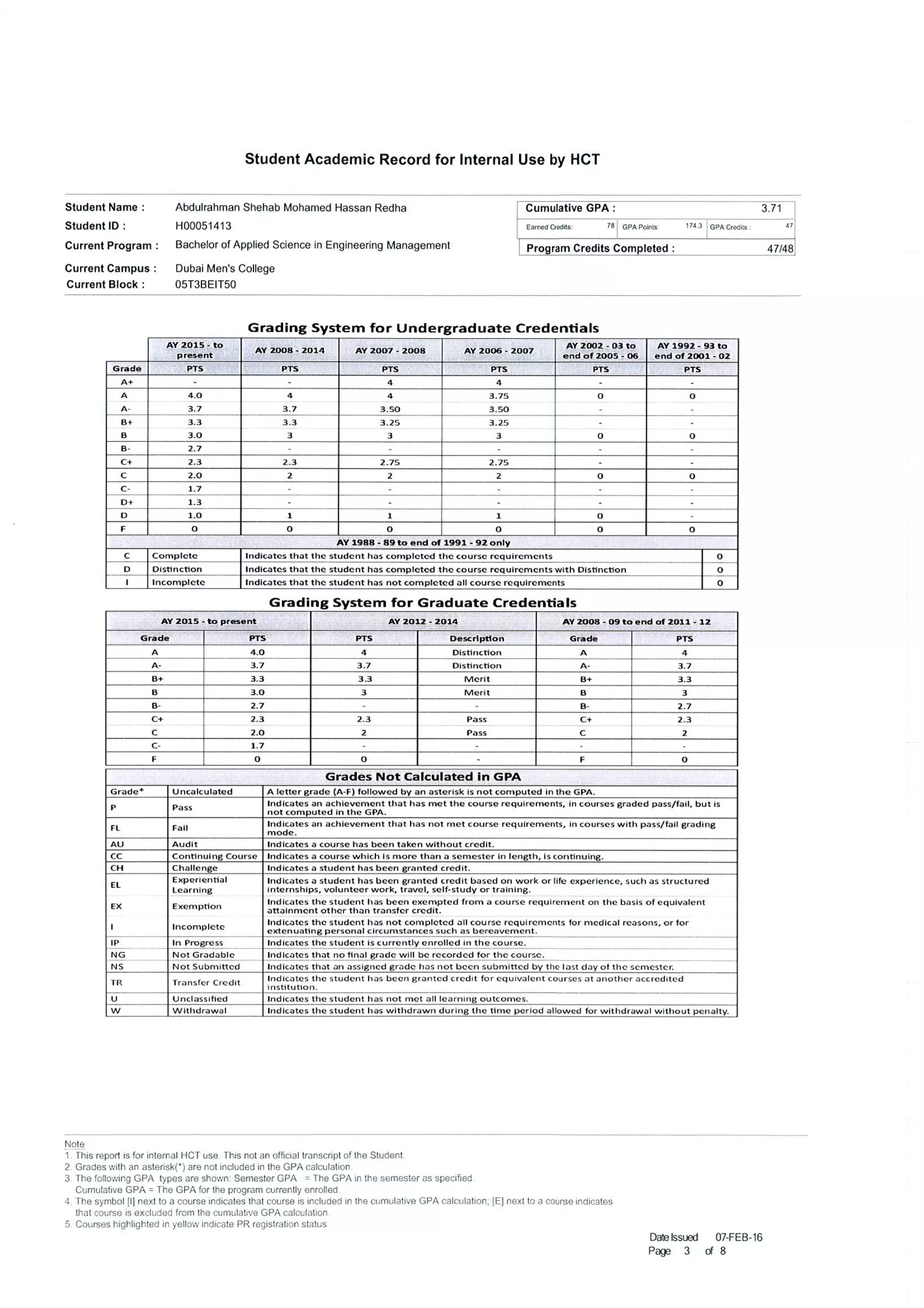 HCT Unoffical Transcript | PDF