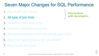 SQL Performance Improvements at a Glance in Apache Spark 3.0 Slide 19