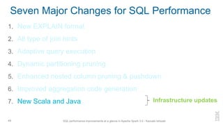 SQL Performance Improvements at a Glance in Apache Spark 3.0 Slide 49