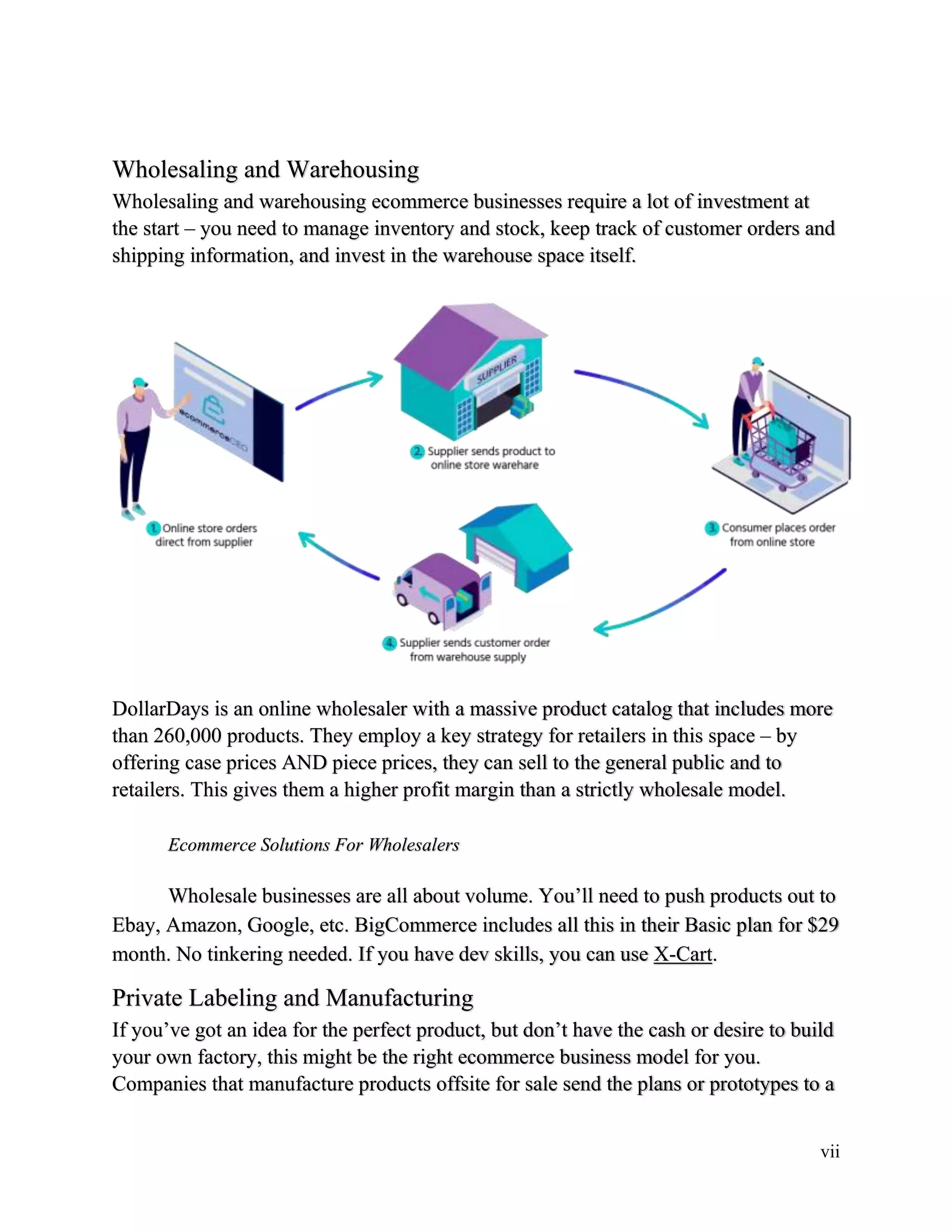 vii
Wholesaling and Warehousing
Wholesaling and warehousing ecommerce businesses require a lot of investment at
the start – you need to manage inventory and stock, keep track of customer orders and
shipping information, and invest in the warehouse space itself.
DollarDays is an online wholesaler with a massive product catalog that includes more
than 260,000 products. They employ a key strategy for retailers in this space – by
offering case prices AND piece prices, they can sell to the general public and to
retailers. This gives them a higher profit margin than a strictly wholesale model.
Ecommerce Solutions For Wholesalers
Wholesale businesses are all about volume. You’ll need to push products out to
Ebay, Amazon, Google, etc. BigCommerce includes all this in their Basic plan for $29
month. No tinkering needed. If you have dev skills, you can use X-Cart.
Private Labeling and Manufacturing
If you’ve got an idea for the perfect product, but don’t have the cash or desire to build
your own factory, this might be the right ecommerce business model for you.
Companies that manufacture products offsite for sale send the plans or prototypes to a
 