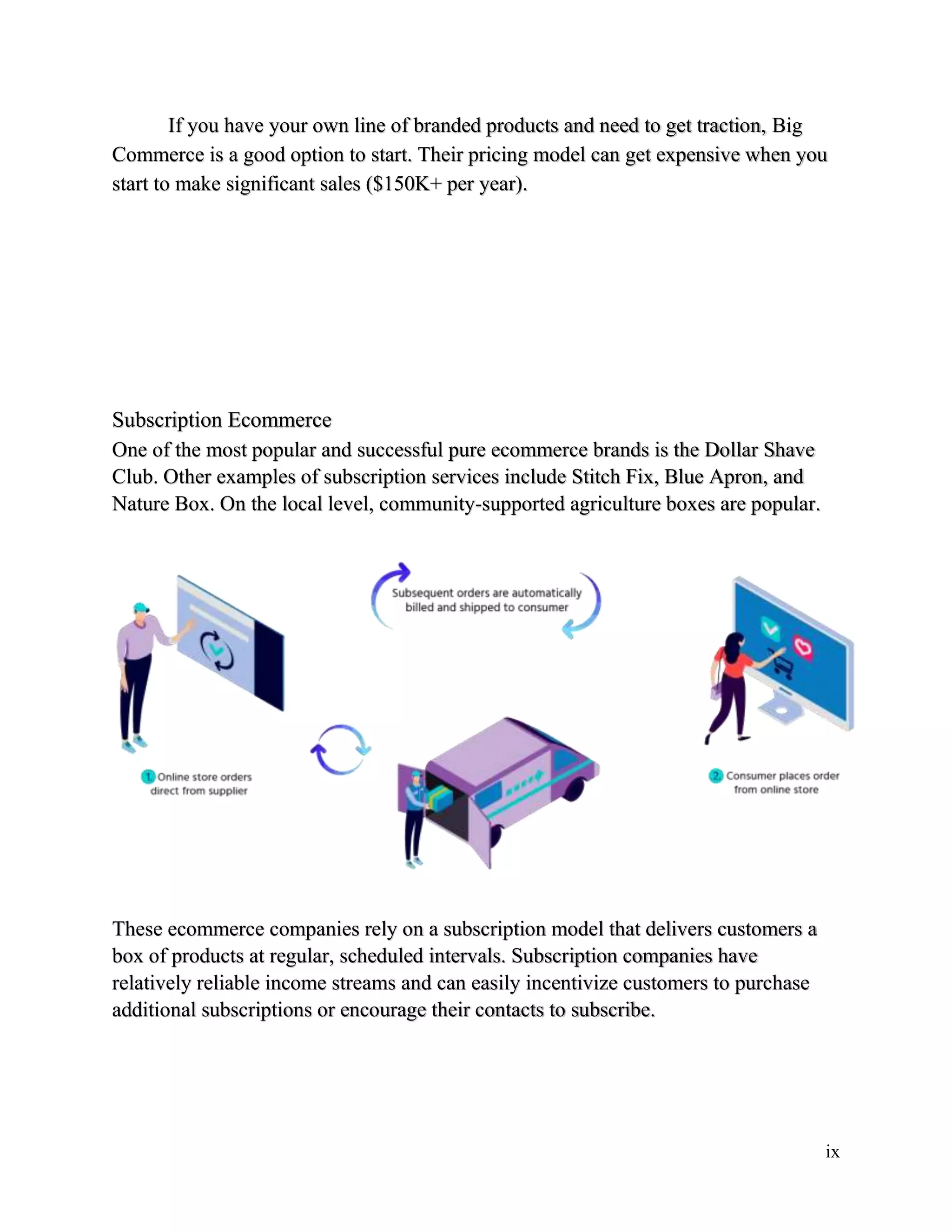 ix
If you have your own line of branded products and need to get traction, Big
Commerce is a good option to start. Their pricing model can get expensive when you
start to make significant sales ($150K+ per year).
Subscription Ecommerce
One of the most popular and successful pure ecommerce brands is the Dollar Shave
Club. Other examples of subscription services include Stitch Fix, Blue Apron, and
Nature Box. On the local level, community-supported agriculture boxes are popular.
These ecommerce companies rely on a subscription model that delivers customers a
box of products at regular, scheduled intervals. Subscription companies have
relatively reliable income streams and can easily incentivize customers to purchase
additional subscriptions or encourage their contacts to subscribe.
 