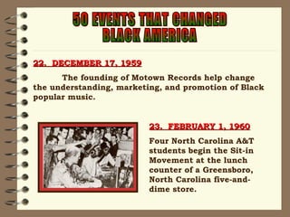 50 Events That Changed African American History | PPT
