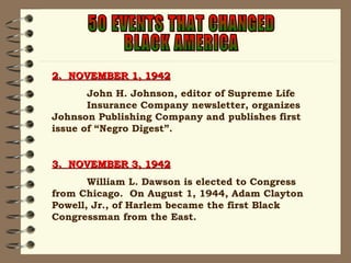 50 Events That Changed African American History | PPT