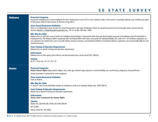 50             STATE                          SURVEY
                               Protected Categories
Alabama
                               Any person employing 20 or more employees for each working day in each of 20 or more calendar weeks in the current or preceding calendar year, including any agent
                               of that person shall not discriminate on the basis of age (40+).
                               State Sexual Harassment Definition
                               There is no independent cause of action for sexual harassment in the State of Alabama. Claims for sexual harassment are to be brought under common law tort
                               theories. Machen v. Childersburg Bancorporation, Inc., 761 So. 2d 981, 983 (Ala. 1999).
                               Who May Be Liable
                               Alabama has no state law cause of action for workplace discrimination or harassment other than age discrimination pursuant to the Alabama Age Discrimination in
                               Employment Act.The Alabama ADEA is patterned after the federal ADEA which does not provide for individual liability.Ala. Code § 25-1-29. However, employees can
                               sue supervisors for related torts, such as assault, battery, invasion of privacy, and intentional infliction of emotional distress. Supervisors can be personally liable for such
                               common law torts.
                               State Training & Education Requirements
                               Alabama has no specific training and education requirements.
                               Enforcement
                               Alabama has no state agency that enforces anti-discrimination laws; see the local EEOC office(s).
                               Citation
                               §§ 25-1-20 et seq.; 25-1-21; 25-1-22


                               Protected Categories
Alaska
                               Alaska Human Rights Law protects religion, race, color, age, national origin, physical or mental disability, sex, marital status, pregnancy, and parenthood.
                               Sexual orientation is protected for state employees.
                               State Sexual Harassment Definition
                               Same as Federal
                               Who May Be Liable
                               A “person” who can be held liable includes an individual as well as an employer.Alaska Stat. 18.80.300(13).
                               State Training & Education Requirements
                               Alaska has no specific training and education requirements.
                               Enforcement
                               Alaska State Commission for Human Rights
                               Citation
                               Alaska Stat. §§18.80.200; 18.80.220;18.80.300(10)
                               §47.30.865.
                               Admin. Order No. 195 (2002).

                                                                                                                                                                                                                   1
    © Copyright January 2009 • All Rights Reserved • Employment Learning Innovations, Inc. • Atlanta, Georgia
 