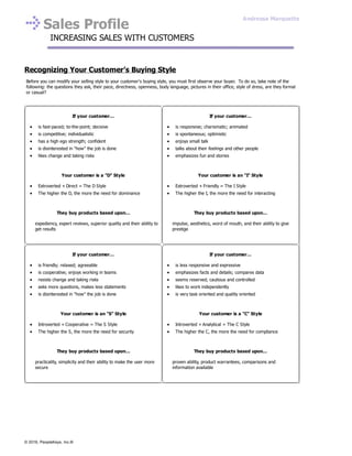 Sales Profile
INCREASING SALES WITH CUSTOMERS
Recognizing Your Customer’s Buying Style
Before you can modify your selling style to your customer’s buying style, you must first observe your buyer. To do so, take note of the
following: the questions they ask, their pace, directness, openness, body language, pictures in their office, style of dress, are they formal
or casual?
If your customer…
is fast-paced; to-the-point; decisive
is competitive; individualistic
has a high ego strength; confident
is disinterested in "how" the job is done
likes change and taking risks
Your customer is a "D" Style
Extroverted + Direct = The D Style
The higher the D, the more the need for dominance
They buy products based upon…
expediency, expert reviews, superior quality and their ability to
get results
If your customer…
is responsive; charismatic; animated
is spontaneous; optimistic
enjoys small talk
talks about their feelings and other people
emphasizes fun and stories
Your customer is an "I" Style
Extroverted + Friendly = The I Style
The higher the I, the more the need for interacting
They buy products based upon…
impulse, aesthetics, word of mouth, and their ability to give
prestige
If your customer…
is friendly; relaxed; agreeable
is cooperative; enjoys working in teams
resists change and taking risks
asks more questions, makes less statements
is disinterested in "how" the job is done
Your customer is an "S" Style
Introverted + Cooperative = The S Style
The higher the S, the more the need for security
They buy products based upon…
practicality, simplicity and their ability to make the user more
secure
If your customer…
is less responsive and expressive
emphasizes facts and details; compares data
seems reserved, cautious and controlled
likes to work independently
is very task oriented and quality oriented
Your customer is a "C" Style
Introverted + Analytical = The C Style
The higher the C, the more the need for compliance
They buy products based upon…
proven ability, product warrantees, comparisons and
information available
Andressa Marquette
© 2016, PeopleKeys, Inc.®
 