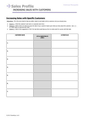 Sales Profile
INCREASING SALES WITH CUSTOMERS
Increasing Sales with Specific Customers
Instructions: Fill in the work sheet to help you better relate to (and better sell to) customers who you already know.
Column 1: Write the customer’s last name or corporate name here.
Column 2: Refer to Part 3 to help you guess the style of your customer based upon what you know about the customer. Use 1, 2,
or 3 DISC letters to describe their style.
Column 3: Refer to the suggestions in Part 3 for tips that would help you form an action plan for success with that style.
CUSTOMER NAME
STYLE GUESSTIMATE
(DISC)
ACTION PLAN
1.
2.
3.
4.
5.
6.
7.
Andressa Marquette
© 2016, PeopleKeys, Inc.®
 