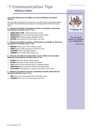 Communication Tips
relating to others
Your S and I plotted above the midline, your style is identified by the keyword
“Advisor”.
This next section uses adjectives to describe where your DISC styles are approximately plotted on
your graph. These descriptive words correlate as a rough approximation to the values of your
graph.
D -- Measures how decisive, authoritative and direct you typically are. Words that
may describe the intensity of your “D” are:
WEIGHS PROS & CONS Considers both sides of an issue
UNOBTRUSIVE Does not force oneself upon others without invitation
CONSERVATIVE Tending to preserve established traditions
PEACEFUL Not quarrelsome; free from disorder; calm, quiet
I -- Measures how talkative, persuasive, and interactive you typically are. Words that
may describe the intensity of your “I” are:
GENEROUS Willing to give or share; unselfish; bountiful
POISED Balanced; stable; having ease and dignity of manner
CHARMING Attractive; fascinating; delightful
CONFIDENT Sure of oneself; feeling certain; bold
S -- Measures your desire for security, peace and your ability to be a team player.
Words that may describe the intensity of your “S” are:
PASSIVE Submissive; influenced without response
PATIENT Enduring pain, trouble; refusing to be provoked
LOYAL Faithful to persons and ideals that one is obligated to defend
PREDICTABLE Behavior, actions, and reactions can be easily foretold
TEAM-PERSON Enjoys being part of a group, working toward a common goal
C -- Measures your desire for structure, organization and details. Words that may
describe the intensity of your “C” are:
FIRM Solid; hard; not moved easily; fixed; not fluctuating; steady
ARBITRARY Left to one's own choice; based on one's whim
The only way to
change is by changing
your understanding.
- Anthony De Mello
Communication Tips
relating to others
Andressa Marquette
© 2016, PeopleKeys, Inc.®
 