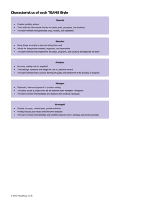 Characteristics of each TEAMS Style
Theorist
Creative problem solvers
Their ability to think outside the box to create goals, processes, and timelines
The team member that generates ideas, models, and hypothesis
Executor
Doing things according to plan and doing them well
Valued for being action-oriented, organized, and dependable
The team member that implements the ideas, programs, and solutions developed by the team
Analyzer
Accuracy, quality control, analytical
They set high standards and weigh the risk vs. potential reward
The team member that is always thinking of quality and refinement of the process or program
Manager
Diplomatic, balanced approach to problem solving
The ability to see a project from all the different team members’ viewpoints
The team member that facilitates and balances the needs of individuals
Strategist
Simplify concepts, market ideas, provide solutions
Finding ways to push ideas and overcome obstacles
The team member that identifies and simplifies ideas to form a strategy and market concepts
© 2016, PeopleKeys, Inc.®
 