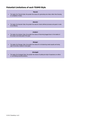 Potential Limitations of each TEAMS Style
Theorist
The higher the Theorist Style, the greater the chance for generating new ideas rather than focusing
on completion of tasks.
Executor
The higher the Executor Style, the greater the need for clearly defined processes and goals in order
to be effective.
Analyzer
The higher the Analyzer Style, the greater the chance of becoming bogged down in the details of
the project and losing sight of the goal.
Manager
The higher the Manager Style, the greater the chance for not balancing needs equally and losing
sight of priorities needed to meet goals.
Strategist
The higher the Strategist Style, the greater the chance of putting too high of expectancy on others
or overinflating benefits/solutions.
© 2016, PeopleKeys, Inc.®
 