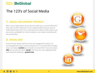 www.BeGlobal.com12
SOCIAL INFLUENCER STRATEGY
Who in your organization do you want to build up as a social influencer?
Als...