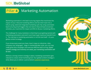 15 www.BeGlobal.com
Marketing automation is the lead nurturing engine that maximizes the
impact of your inbound marketing ...