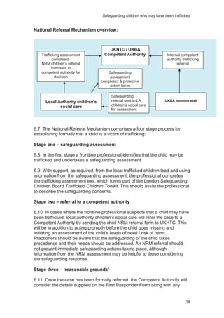Safeguarding children who may have been trafficked
38
National Referral Mechanism overview:
6.7 The National Referral Mechanism comprises a four stage process for
establishing formally that a child is a victim of trafficking:
Stage one – safeguarding assessment
6.8 In the first stage a frontline professional identifies that the child may be
trafficked and undertakes a safeguarding assessment.
6.9 With support, as required, from the local trafficked children lead and using
information from the safeguarding assessment, the professional completes
the trafficking assessment tool, which forms part of the London Safeguarding
Children Board Trafficked Children Toolkit. This should assist the professional
to describe the safeguarding concerns.
Stage two – referral to a competent authority
6.10 In cases where the frontline professional suspects that a child may have
been trafficked, local authority children’s social care will refer the case to a
Competent Authority by sending the child NRM referral form to UKHTC. This
will be in addition to acting promptly before the child goes missing and
initiating an assessment of the child’s levels of need / risk of harm.
Practioners should be aware that the safeguarding of the child takes
precedence and their needs should be addressed. An NRM referral should
not prevent immediate safeguarding actions taking place, although
information from the NRM assessment may be helpful to those considering
the safeguarding response.
Stage three – ‘reasonable grounds’
6.11 Once the case has been formally referred, the Competent Authority will
consider the details supplied on the First Responder Form along with any
UKHTC / UKBA
Competent Authority
Local Authority children’s
social care
UKBA frontline staff
Trafficking assessment
completed.
NRM children’s referral
form sent to
competent authority for
decision
Internal competent
authority trafficking
referral
Safeguarding
assessment
completed & protective
action taken
Safeguarding
referral sent to LA
children’s social care
for assessment
 