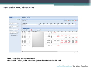 Interactive VaR Simulation
• EOD Position + User Position
• Can Add/Delete/Edit Position quantities and calculate VaR
wgchoe@hotmail.com, May & June Consulting
 