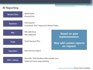 BI Reporting
Market Data
Exposure
P&L
Trade
Operation
EOD / Admin
• Market Quote
• Forward Price
• CXL Exposure
• Customized “Price” Exposure for Physical Trades
• P&L Drill-Down
• P&L Attribution
• Trade Document Flow
• Stock Inventory Report
• Run EOD / EOD Checklist to filter possible errors
• Admin and system usage reporting
Based on past
implementation.
May add custom reports
on request.
wgchoe@hotmail.com, May & June Consulting
 