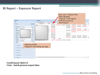 BI Report – Exposure Report
• Selection Fields
• Supports ‘user setting’ per page
Row-wise / Column-Wise
Daily/Monthly
“Natural” UoM support
Drill-Down pop-up
Excel Export
• ExtJS based Rich UI
• Fast – batch process report data
wgchoe@hotmail.com, May & June Consulting
 
