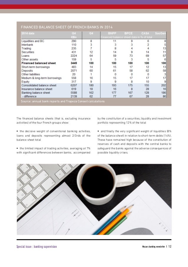 ifrs impact on french banks Day 1 impact of ifrs 9 on banks less worrying than future risks, experts say the european banking authority has estimated the average day one impact on european banks' common equity tier 1 ratios at 45 basis points and the average increase in provisions at 13. ifrs impact on french banks Day 1 impact of ifrs 9 on banks less worrying than future risks, experts say the european banking authority has estimated the average day one impact on european banks' common equity tier 1 ratios at 45 basis points and the average increase in provisions at 13.