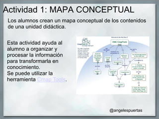 Actividad 1: MAPA CONCEPTUAL
Los alumnos crean un mapa conceptual de los contenidos
de una unidad didáctica.
Esta actividad ayuda al
alumno a organizar y
procesar la información
para transformarla en
conocimiento.
Se puede utilizar la
herramienta Cmap Tools.
@angelespuertas
 