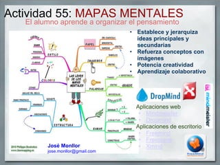 Actividad 55: MAPAS MENTALES
El alumno aprende a organizar el pensamiento
• Establece y jerarquiza
ideas principales y
secundarias
• Refuerza conceptos con
imágenes
• Potencia creatividad
• Aprendizaje colaborativo
Aplicaciones web
• Mindmeister
• Dropmind
Aplicaciones de escritorio
• Freemind
• Freeplane
• Xmind
José Monllor
jose.monllor@gmail.com
 