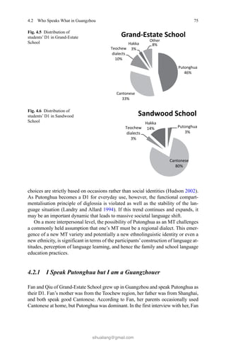 754.2 Who Speaks What in Guangzhou
choices are strictly based on occasions rather than social identities (Hudson 2002).
As Putonghua becomes a D1 for everyday use, however, the functional compart-
mentalisation principle of diglossia is violated as well as the stability of the lan-
guage situation (Landry and Allard 1994). If this trend continues and expands, it
may be an important dynamic that leads to massive societal language shift.
On a more interpersonal level, the possibility of Putonghua as an MT challenges
a commonly held assumption that one’s MT must be a regional dialect. This emer-
gence of a new MT variety and potentially a new ethnolinguistic identity or even a
new ethnicity, is significant in terms of the participants’construction of language at-
titudes, perception of language learning, and hence the family and school language
education practices.
4.2.1 I Speak Putonghua but I am a Guangzhouer
Fan and Qiu of Grand-Estate School grew up in Guangzhou and speak Putonghua as
their D1. Fan’s mother was from the Teochew region, her father was from Shanghai,
and both speak good Cantonese. According to Fan, her parents occasionally used
Cantonese at home, but Putonghua was dominant. In the first interview with her, Fan
Putonghua
46%
Cantonese
33%
Teochew
dialects
10%
Hakka
3%
Other
8%
Grand-Estate SchoolFig. 4.5   Distribution of
students’ D1 in Grand-Estate
School
Putonghua
3%
Cantonese
80%
Teochew
dialects
3%
Hakka
14%
Sandwood SchoolFig. 4.6   Distribution of
students’ D1 in Sandwood
School
sihualiang@gmail.com
 