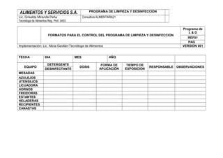 ALIMENTOS Y SERVICIOS S.A. PROGRAMA DE LIMPIEZA Y DESINFECCION
Lic. Griselda Miranda Peña
Tecnóloga de Alimentos Reg. Prof. 3453
Consultora ALIMENTARIA21
FORMATOS PARA EL CONTROL DEL PROGRAMA DE LIMPIEZA Y DESINFECCION
Programa de
L & D
REF01
PAG
Implementación: Lic. Alicia Gavilán-Tecnóloga de Alimentos VERSION 001
FECHA DIA MES AÑO
EQUIPO
DETERGENTE
DOSIS
FORMA DE
APLICACIÓN
TIEMPO DE
EXPOSICION
RESPONSABLE OBSERVACIONES
DESINFECTANTE
MESADAS
AZULEJOS
UTENSILIOS
LICUADORA
HORNOS
FREIDORAS
ESTANTES
HELADERAS
RECIPIENTES
CANASTAS
 